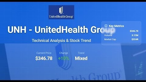 $UNH Aandelenanalyse UnitedHealth Group Incorporated