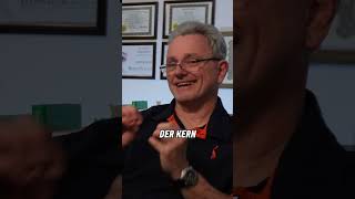 Die 4 Level der Identitätsveränderung.