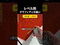 レベル別グラフィティの違い #絵