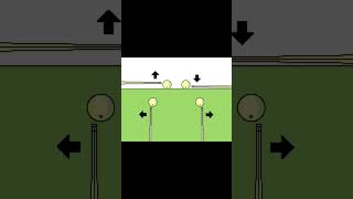 Le billard et ses techniques