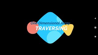Traversing 1D Array Algorithms For Traversing A One Dimensional Array