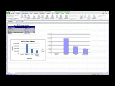 12. Δημιουργία γραφήματος στο EXCEL 2010 (Greek)- Ελληνικά
