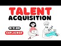 Talent Acquisition Quiz