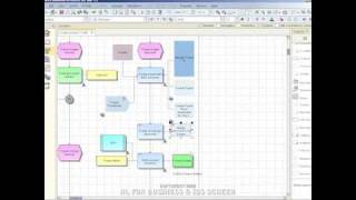 SAP Business To Model - Enterprise Modeling applications by IDS Scheer screenshot 5