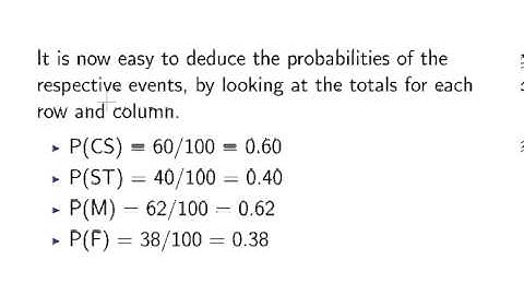 Intro to Probability : Contingency Tables