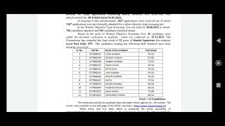 Hpssc Final Result of MARKET SUPERVISOR-977 || Hpssc New Notifications