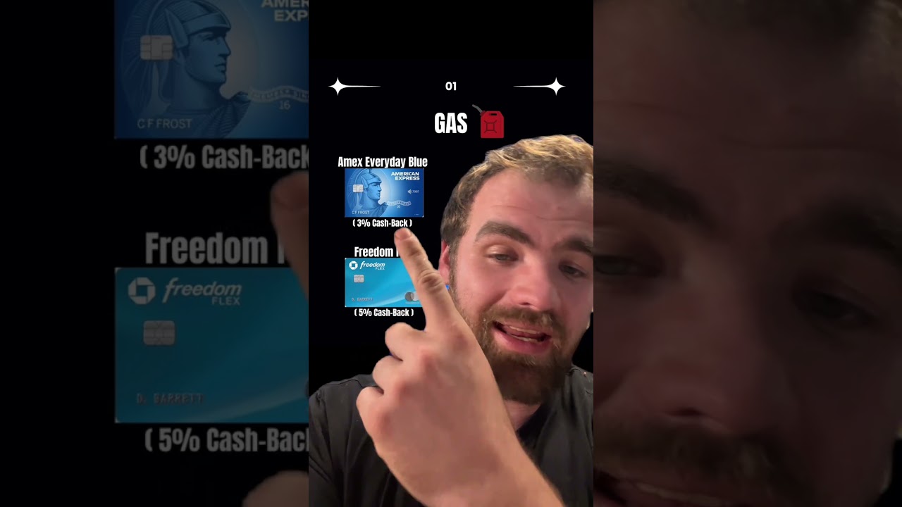 Best CREDIT CARDS FOR 2026 😱 