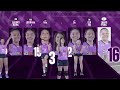 CHOCO MUCHO  vs. NXLED - Full Match | PVL on Tour 2025
