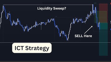 ICT Liquidity Sweep Trading Strategy in Urdu Hindi