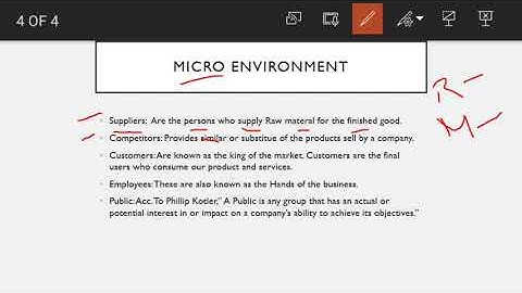 Micro Environment in Hindi BCom/MCom/Class 12/NET/JRF/ SET