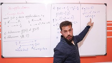 les applications : L