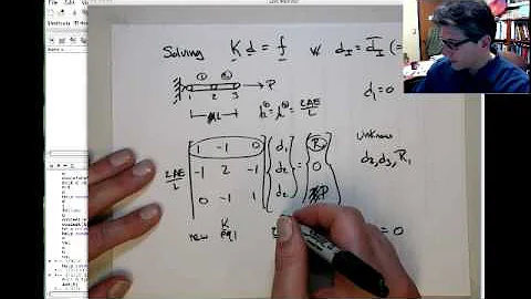 Kd=f solution in MATLAB.mov