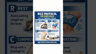 knee pain (RICE protocol)#kneepain #kneepainrelief #kneeexercises #kneereplacement #kneerehab