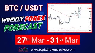 BTCUSDT Weekly Forex Forecast | BTCUSD Technical Analysis Today