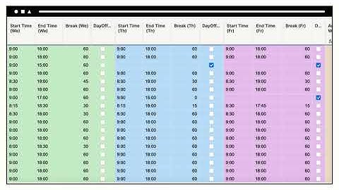 TimeTracking Solution