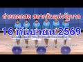 🔴Live! ถ่ายทอดสดหวย 16 กันยายน 2569 Full HD เชิญชมถ่ายทอดสดการออกรางวัลสลากกินแบ่งรัฐบาลงวดนี้のサムネイル