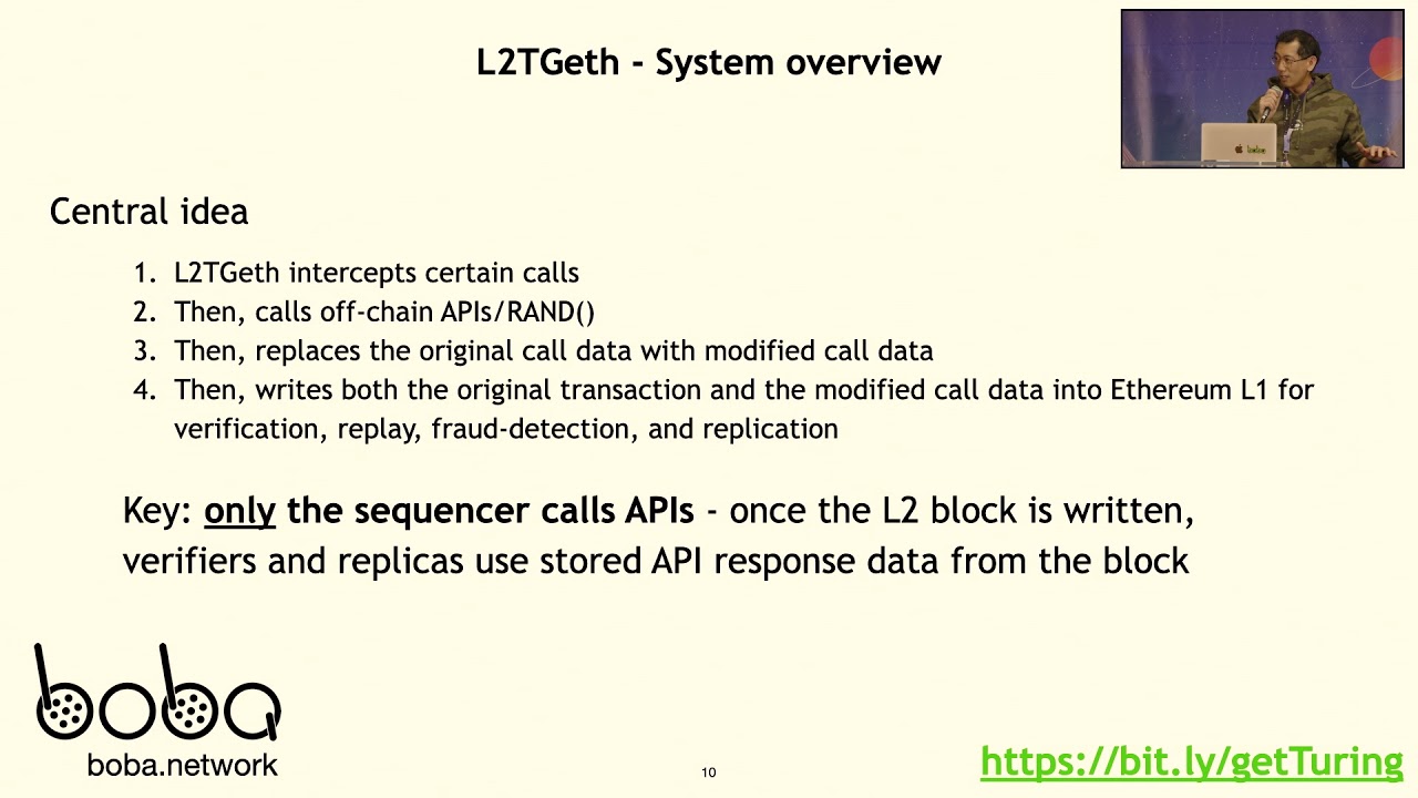 보바 네트워크 - 나무위키