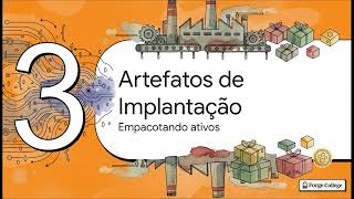 Pipeline de Testes, Validação e Implantação — Forge College