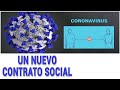 A propósito del Coronavirus: UN NUEVO CONTRATO SOCIAL