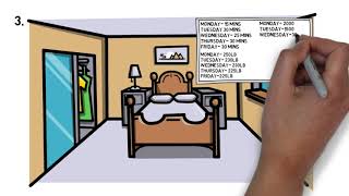 Animated Book Review of the four disciplines of execution: Achieving your wildly important Goal