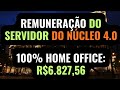 R$6.827,56 A REMUNERAÇÃO NESTE MÊS DO HOLERITE. Concurso Escrevente TJSP interior 2026/2027.