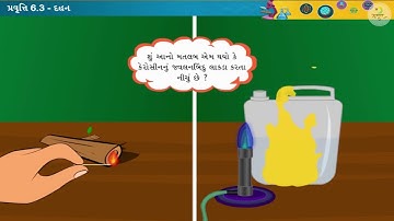 STD 8 SCIENCE SAM 1 UNIT 6 દહન અને જ્યોત