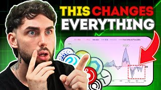 The REAL Reason Altcoins Are Lagging (And Why They Explode Soon)