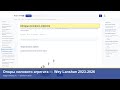 Опоры силового агрегата — Wey Lanshan 2023-2026