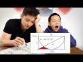 Who Is Smarter Engineer Vs Chinese 5th Grader 