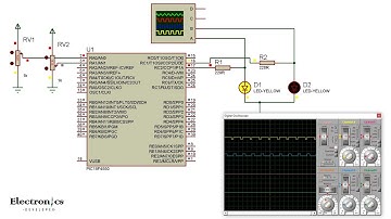 PIC18F4550 PWM example using CCS C compiler | Electronics Developer