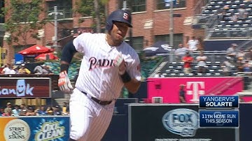 MIL@SD: Solarte launches a two-run home run
