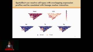 SpatialSort: A Bayesian Model for Clustering and Cell... - Eric Lee - MLCSB - ISMB/ECCB 2023