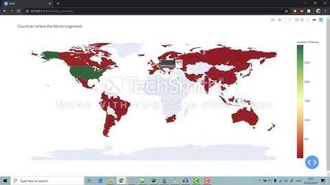 IMDB Movie Dataset Visualization