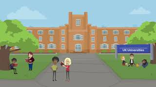 British Masters Degree from MSBM UK