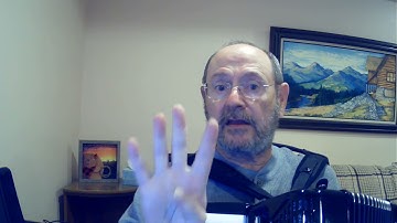 How to Create User Sets on the Roland FR-1x Part 3