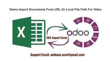 Demo import documents, images from url or local file path for Odoo
