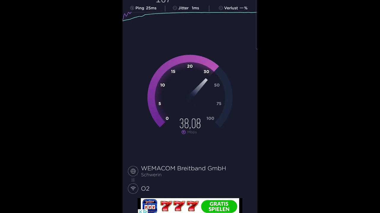 o2 VDSL 100 Mbits Vectoring Speedtest - o2 MyHome L