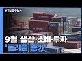 9월 생산·소비·투자 '트리플 증가'..."수출 회복" / YTN - YTN news