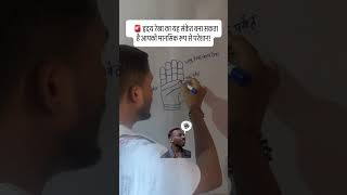 आपकी हृदय रेखा खोल सकती है आपके स्वभाव का सबसे बड़ा रहस्य!#astrotalk #astrolology #astro