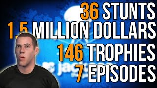 Jackass: The Game Is EXACTLY As Dumb As You’d Expect (PS2) - RetroAchievements
