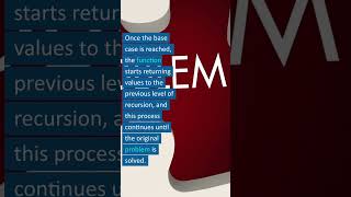"How Recursion Works: A Mind-Bending Journey" #shorts #recursion