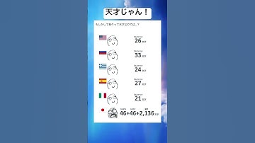 日本語難しいんやな！　#日本語 #ひらがな #カタカナ #漢字 #わろた #shorts