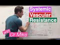 Systemic Vascular Resistance (Total Peripheral Resistance) | Cardiology