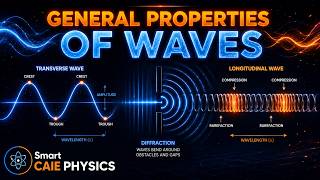 General Properties of Waves FULLY EXPLAINED | Wavelength, Frequency, Amplitude (O Level Physics)