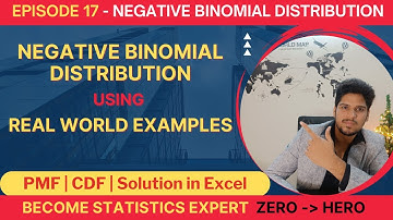 Negative Binomial Distribution using Real world Examples | Statistics | Episode - 17