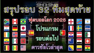 สรุปผลฟุตบอลโลก2026หลังจากผ่านรอบ 32 ทีมสุดท้าย สรุปทีมเข้ารอบ ตารางคะแนน ดาวซัลโว/4/7/2026 screenshot 2