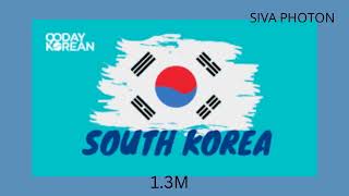 Number of Millionaires in the World   UBS Global Wealth Report