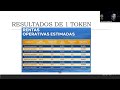 Valuación de Inversiones Fraccionadas I MV Soledad Susana Díaz Rivera