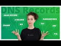 DNS Records: Basic Guide to DNS Types