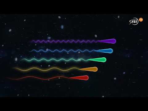 Video: Raffiche Radio Veloci: Un Nuovo Mistero Dell'Universo - Visualizzazione Alternativa